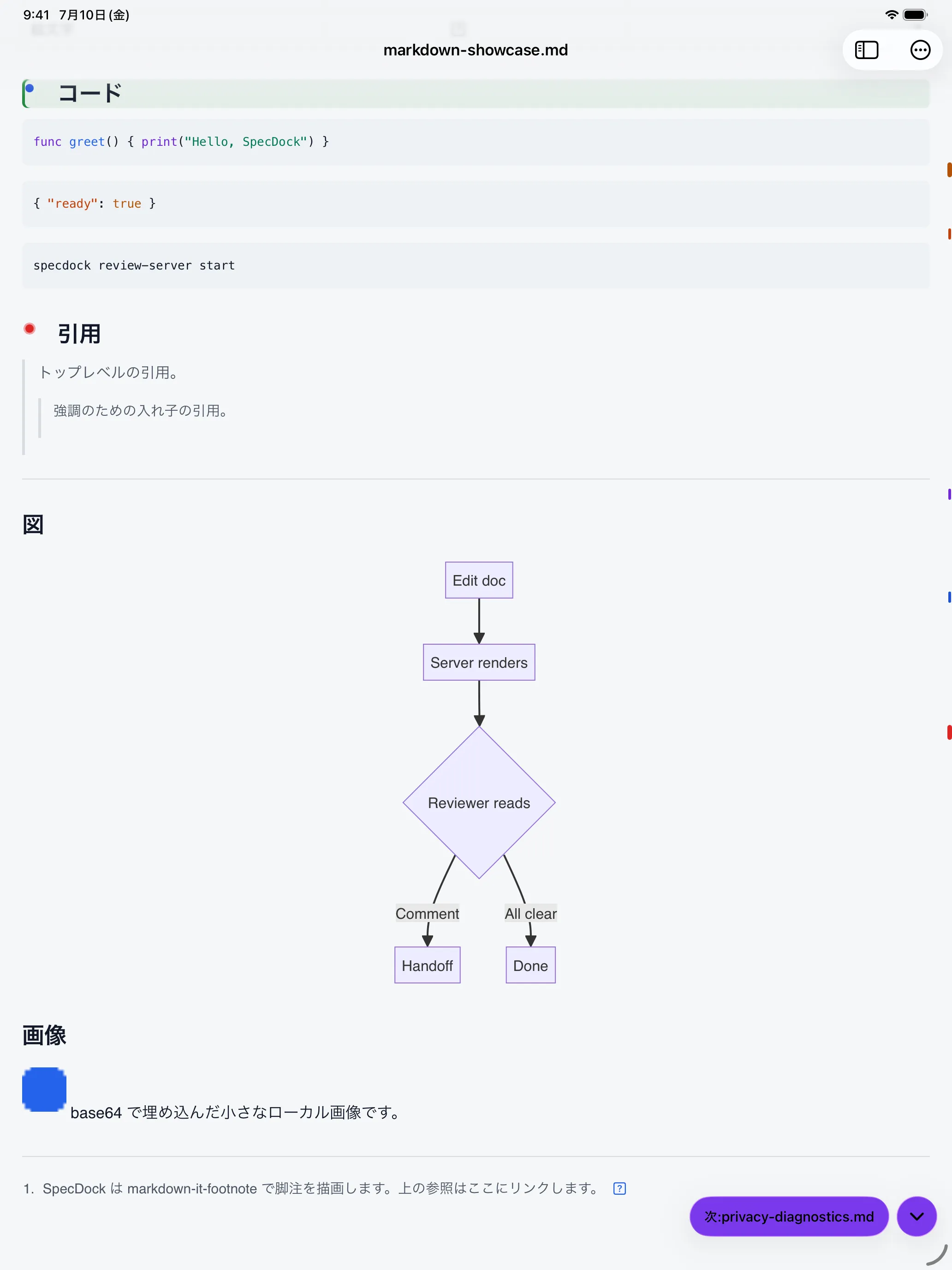 リーダー本文の横に変更とコメントを示すレビューレールのオーバーレイ。